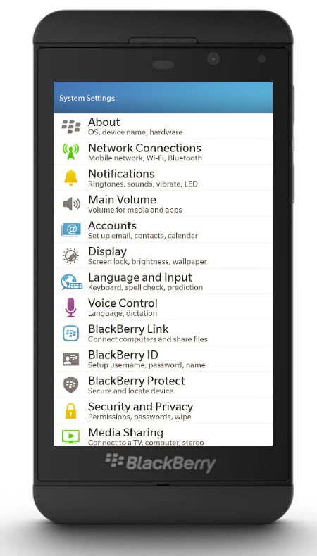 How To Setup Email On A Blackberry Z10 Blackberry Email Setings