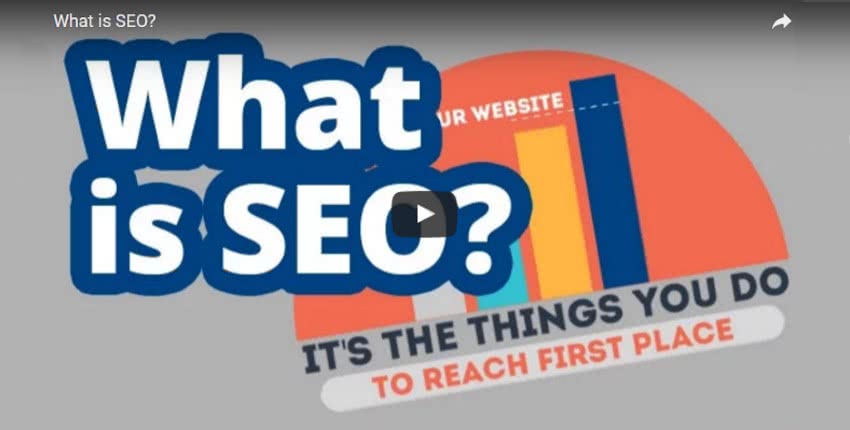 What is SEO? – An Animated Explainer Video from Caorda