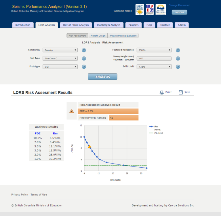 UBC Seismic Performance Analyzer Caorda  Solutions