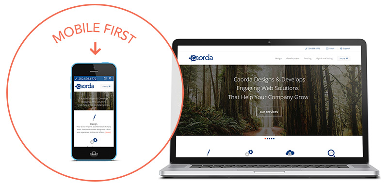 promotional image for mobile first website design