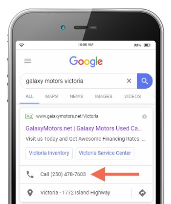 Call Extension in Google Ads