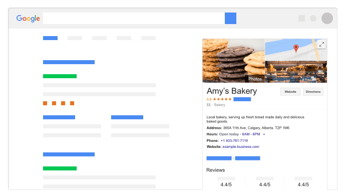 Your Google Business Profile: What is it and Why is it Unbelievably Important?