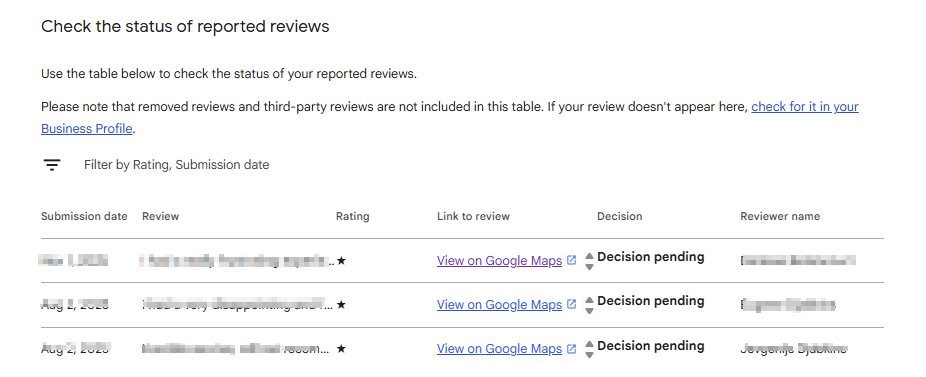 viewing removal status